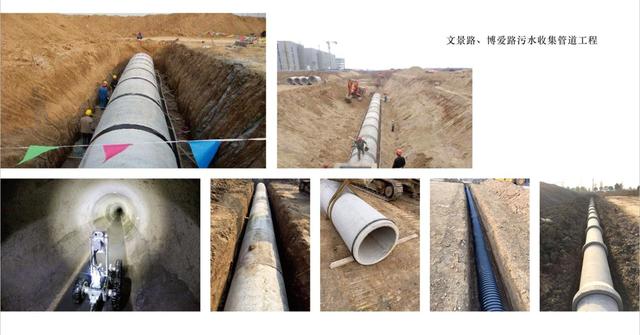 文景路、博愛(ài)路污水管道工程